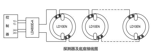 rfid读写器价格_RFID读写器_rfid读写器图片