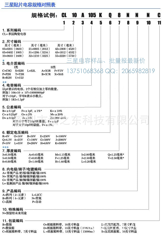 qq查找好友昵称查找_声光查找标签_声磁防盗软标签