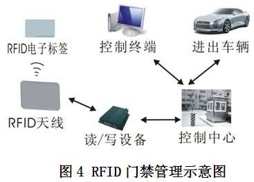 编程器又称烧录器 写入器 写码器_RFID读写器_rtd2660程序烧写器