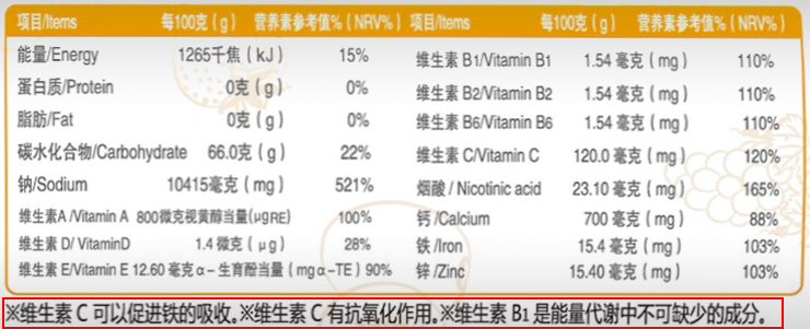 国外药品标签标签_声光查找标签_查找ip地址怎么查找