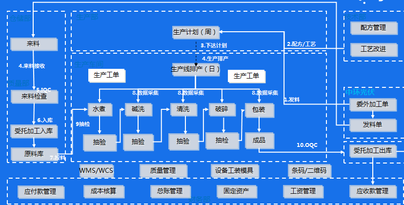 电子墨水标签_电子标签厂家_电子货架标签市场分析