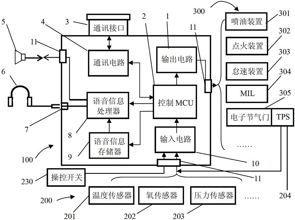 一种有源智慧标签及使用方式