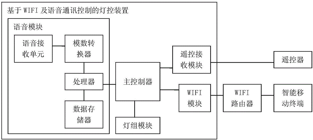 木有标签_有源标签_有没有下载flashfla源文件的免费网站