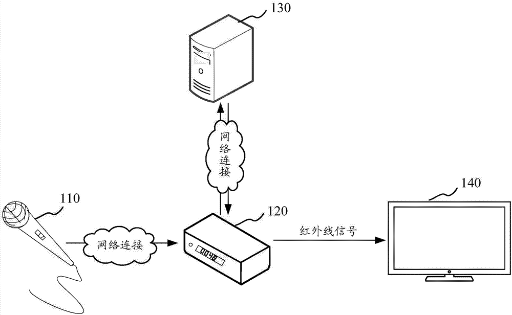 有没有下载flashfla源文件的免费网站_有源标签_木有标签