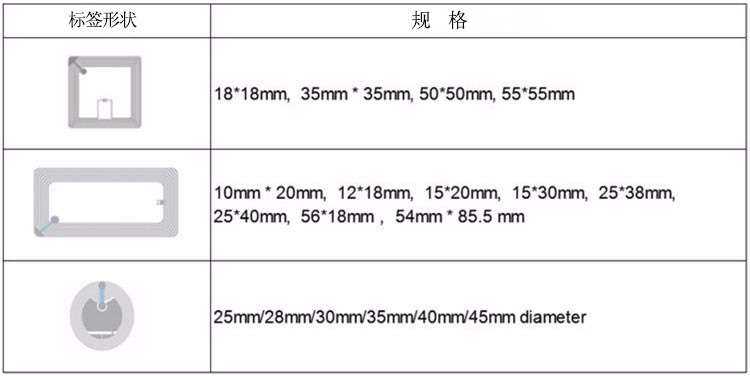 NFC印刷可编程抗金属标签