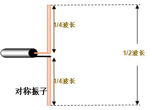 rfid抗金属电子标签_抗金属RFID标签_抗金属标签