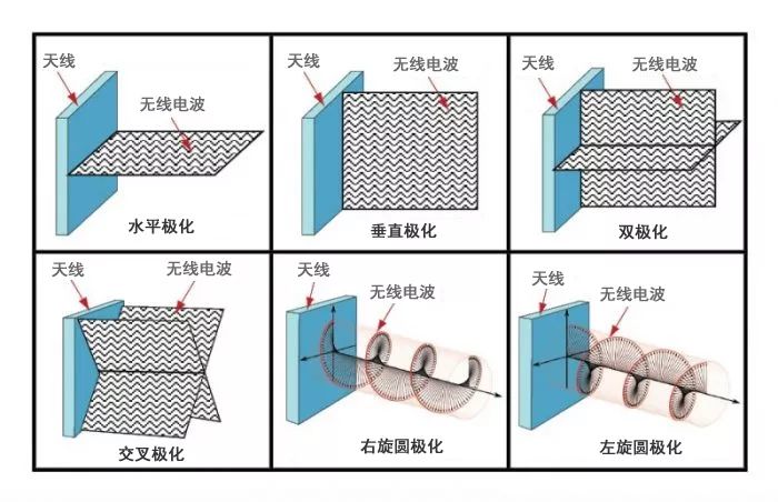 rfid抗金属电子标签_抗金属标签_抗金属RFID标签