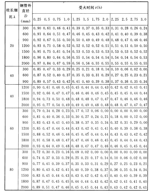 混凝土标签_标签云 标签云_pvc标签和pet标签