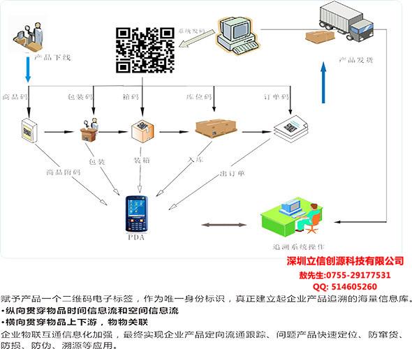 凯源h肉sm有工具_有源标签_木有标签