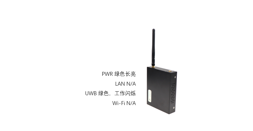 RFID仓储管理自动定位，声光提示,定位卡，物品RFID标签，货物入库