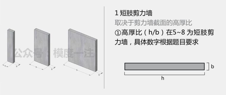 图解“钢筋混凝土结构”知识要点