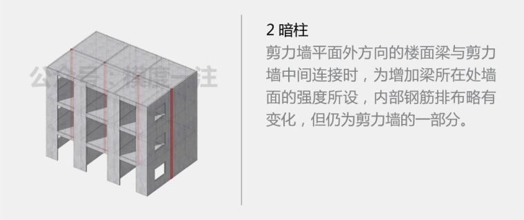 图解“钢筋混凝土结构”知识要点