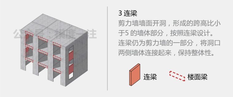 图解“钢筋混凝土结构”知识要点