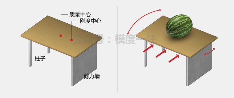 图解“钢筋混凝土结构”知识要点