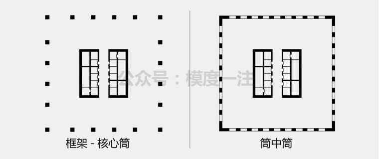 图解“钢筋混凝土结构”知识要点