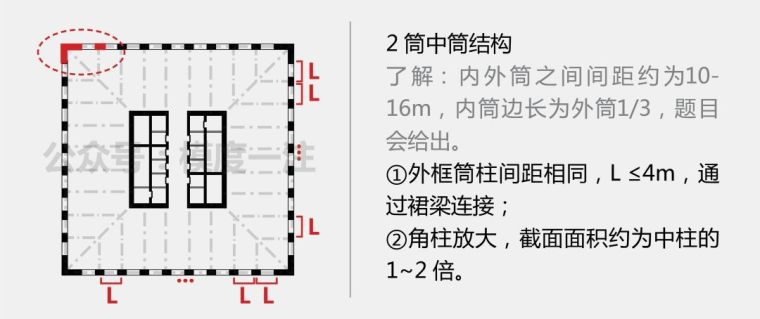 图解“钢筋混凝土结构”知识要点