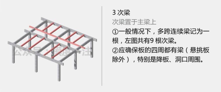 图解“钢筋混凝土结构”知识要点