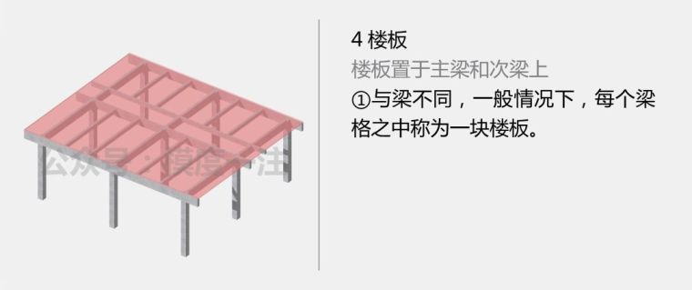 图解“钢筋混凝土结构”知识要点